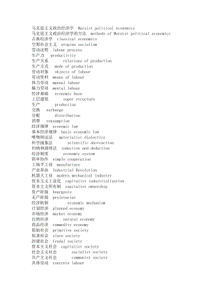 马克思主义词汇.doc