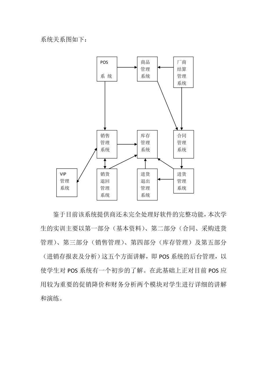 pos操作手册2.doc_第2页