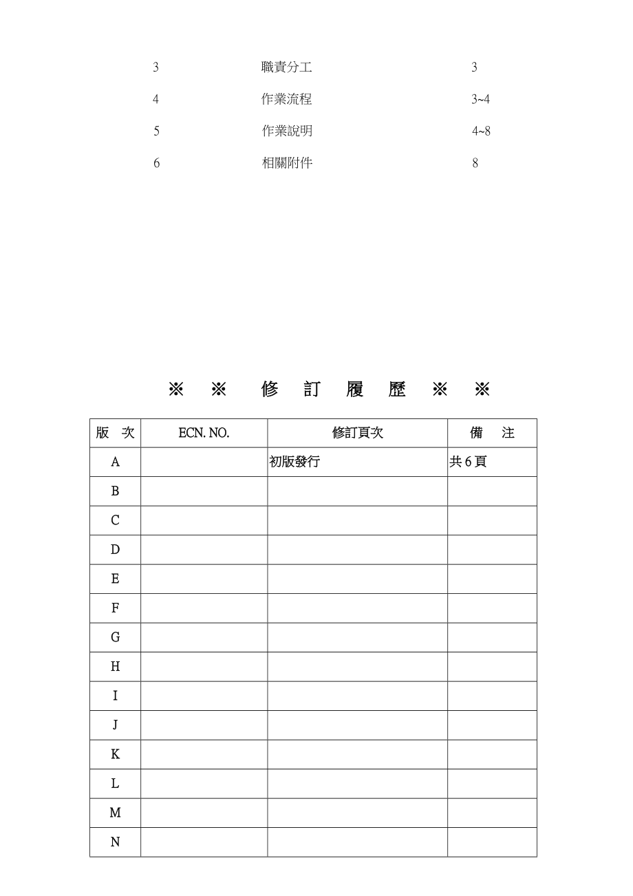 內部講師認証作業規范(OJTHRE016).doc_第2页