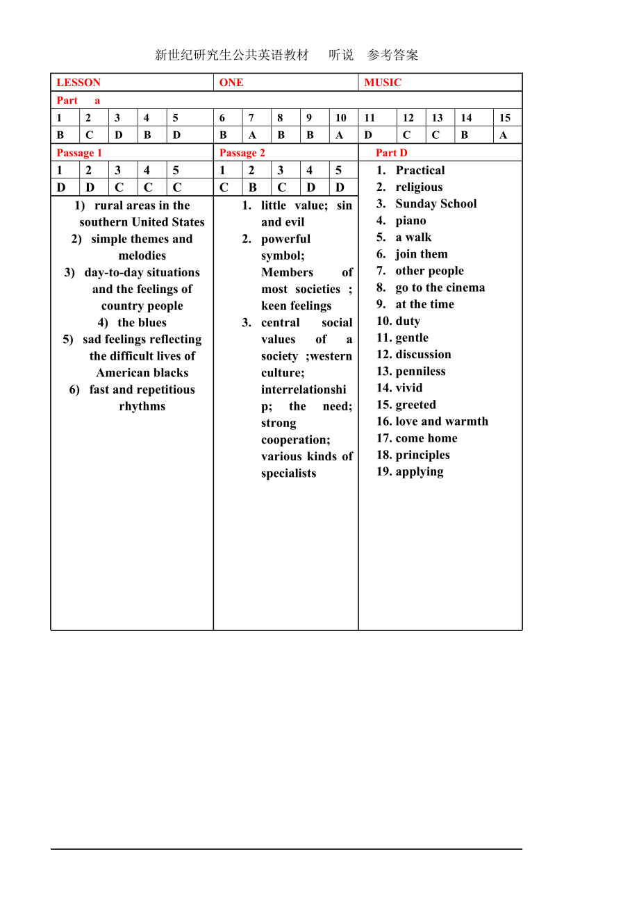 研究生教材新世纪研究生公共英语教材听参考答案.doc_第1页