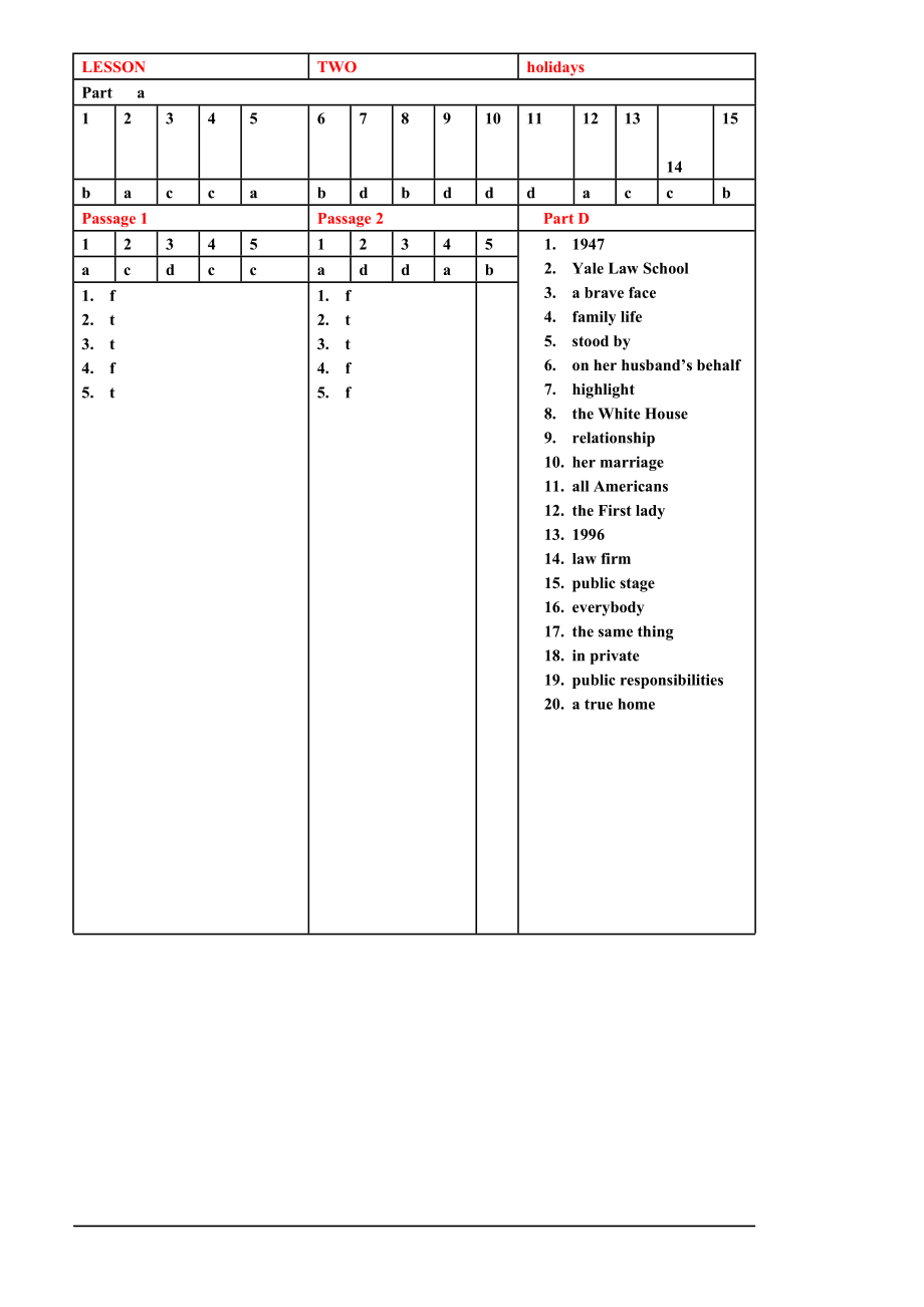 研究生教材新世纪研究生公共英语教材听参考答案.doc_第2页