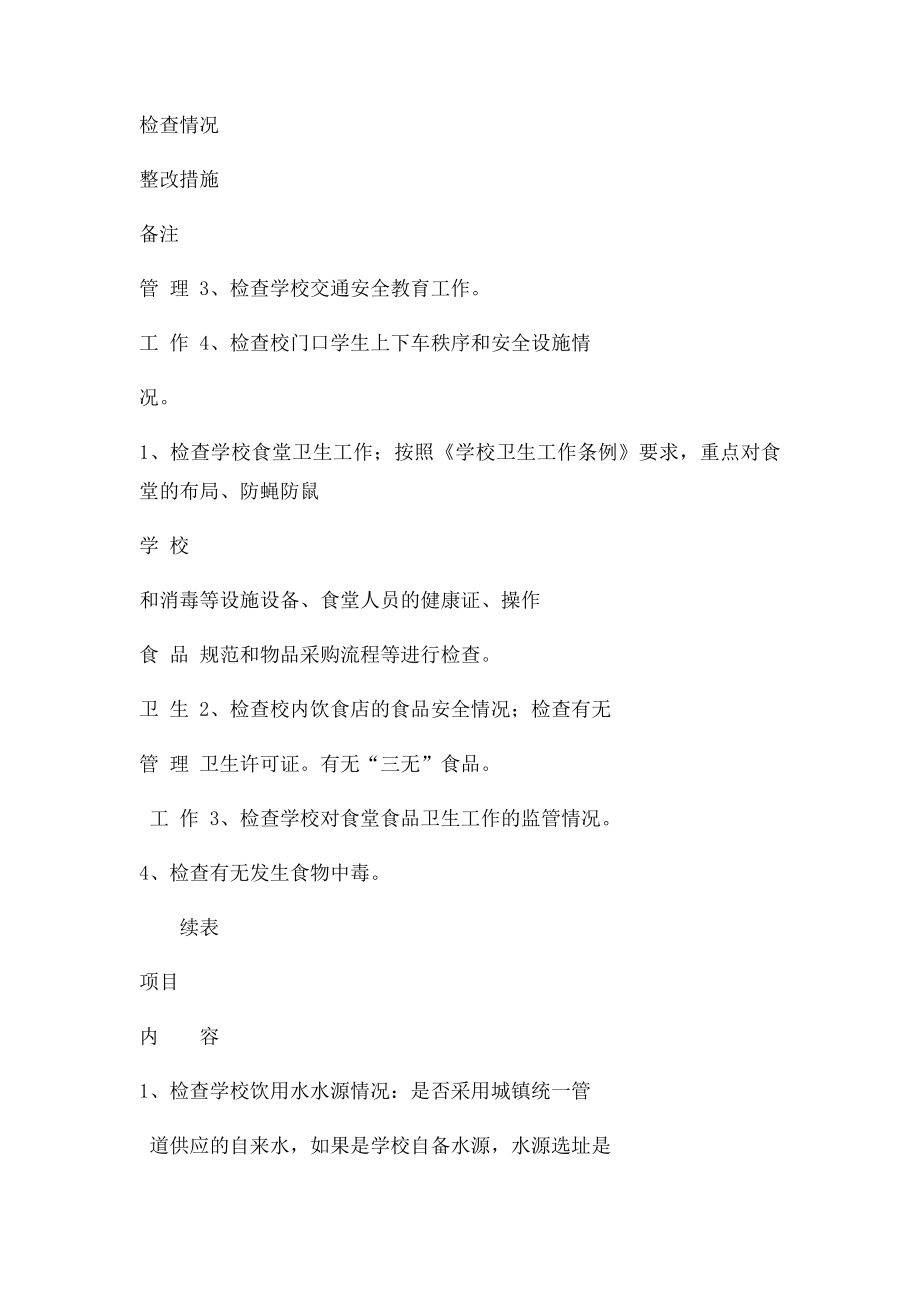 学校安全隐患排查情况记录表.docx_第2页