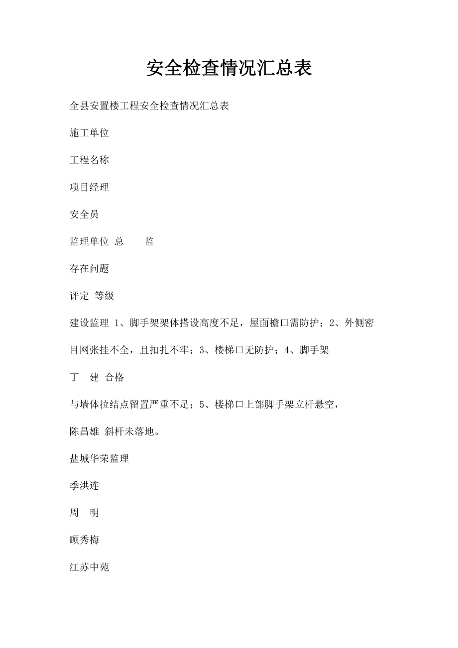 安全检查情况汇总表.docx_第1页