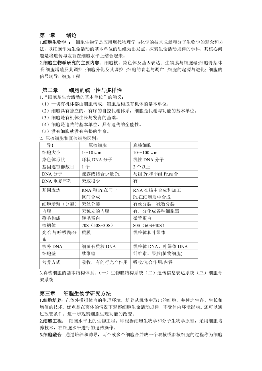 细胞生物学终极版重点中的重点.doc_第1页