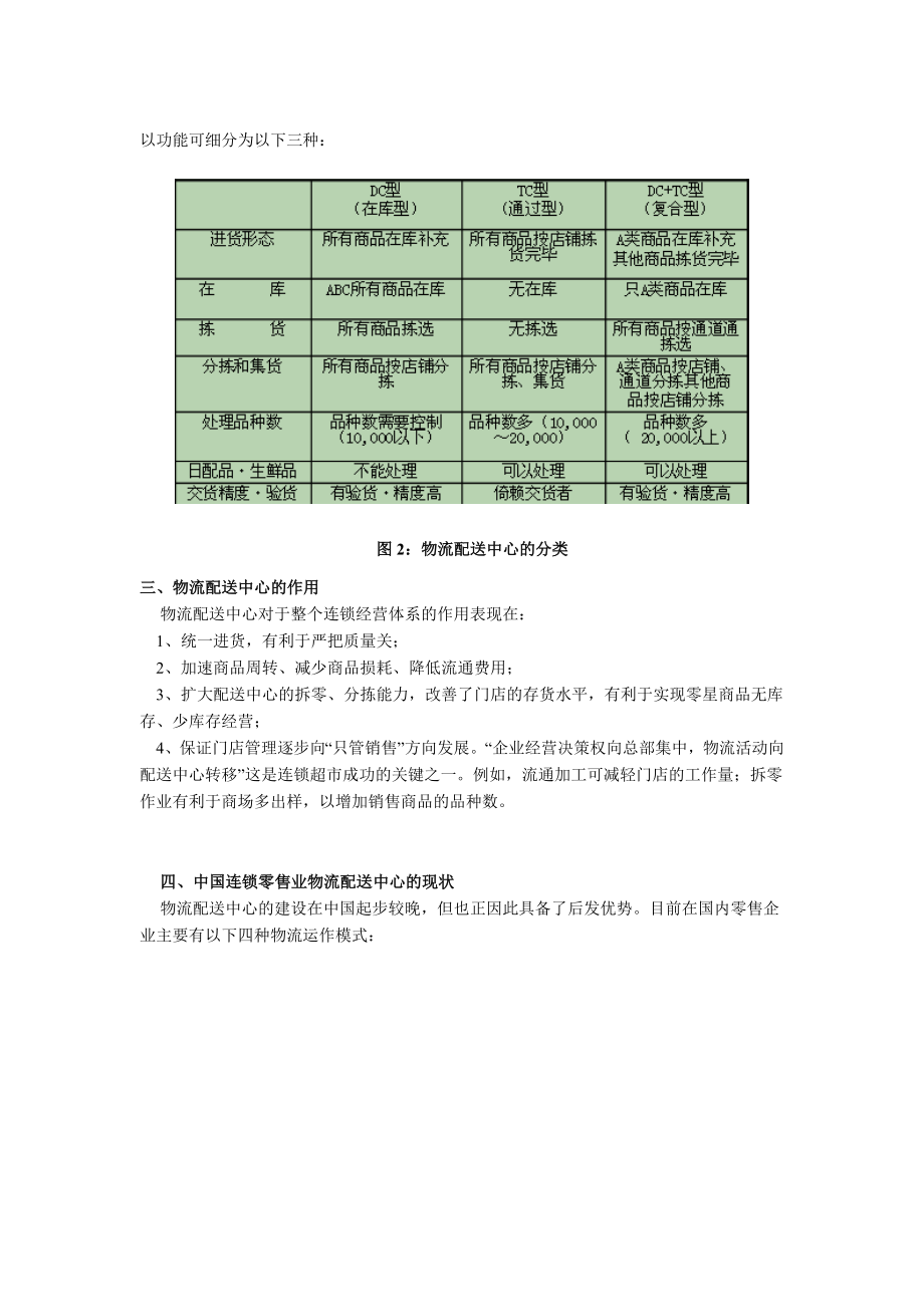 《零售物流配送中心的规划建设方案》.doc_第2页