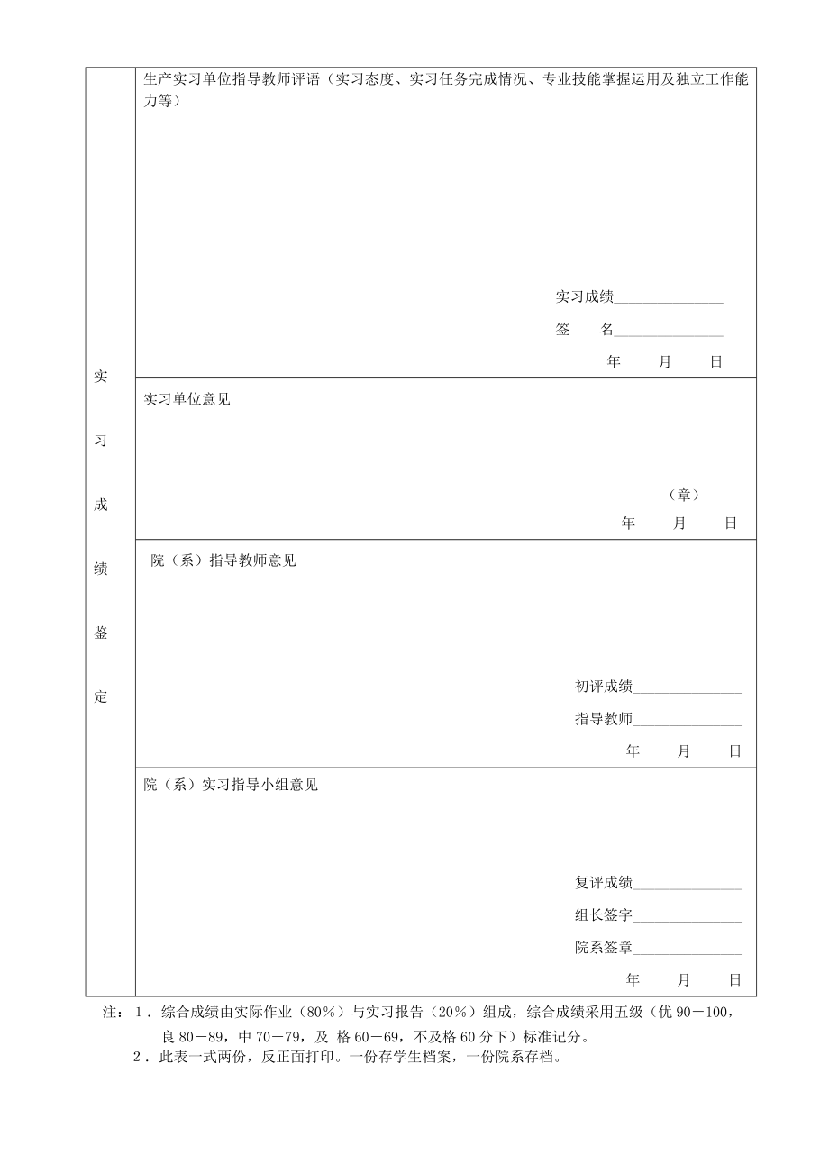 曲阜师范大学毕业实习(非师范专业)成绩鉴定表.doc_第2页