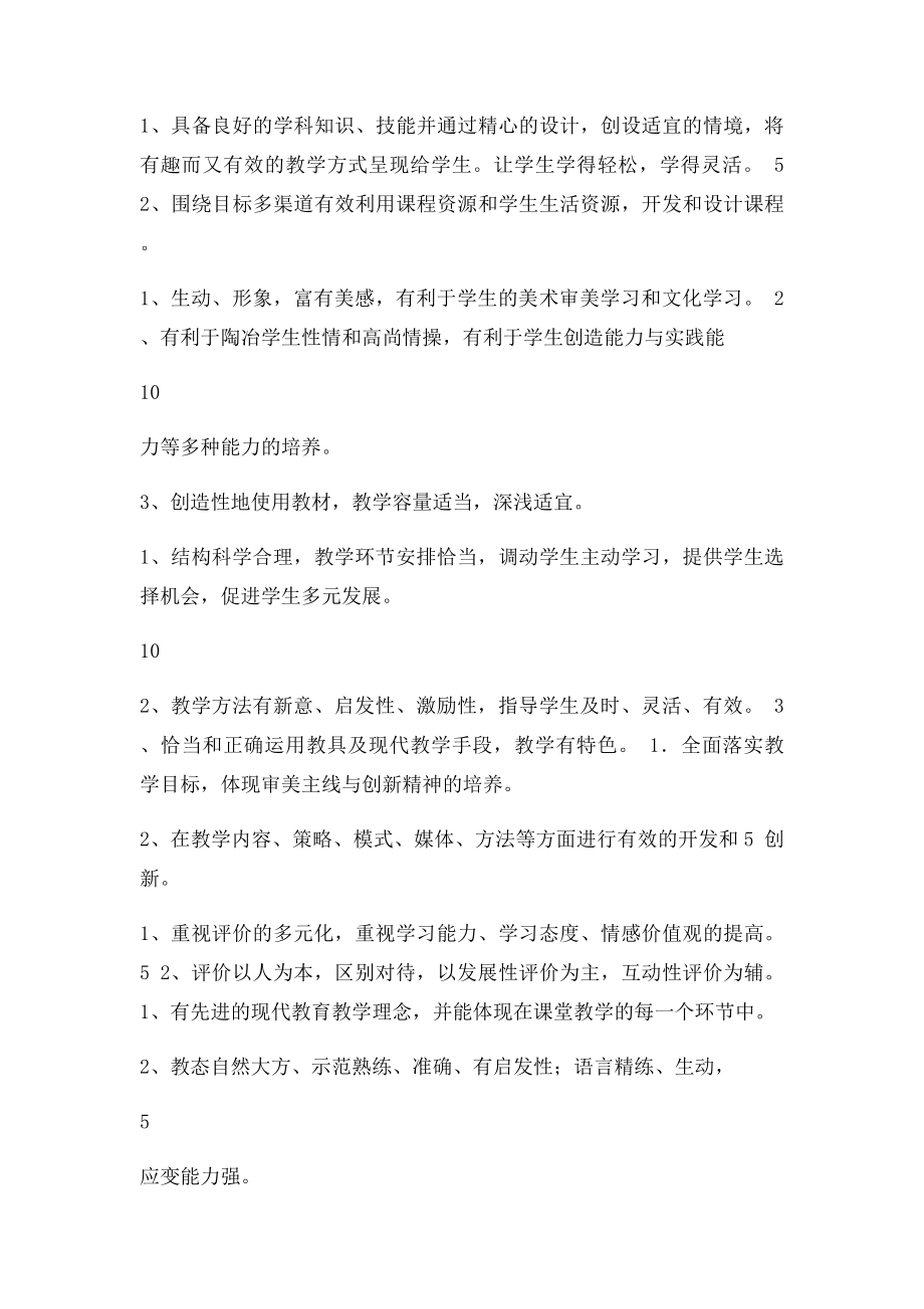 小学美术课堂教学评价表.docx_第2页