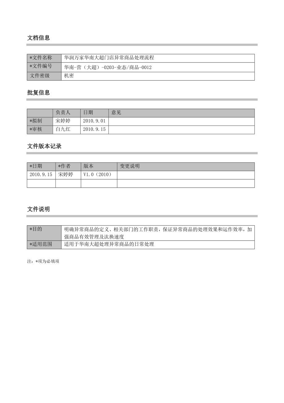 华润万家华南大超门店异常商品处理流程.doc_第1页