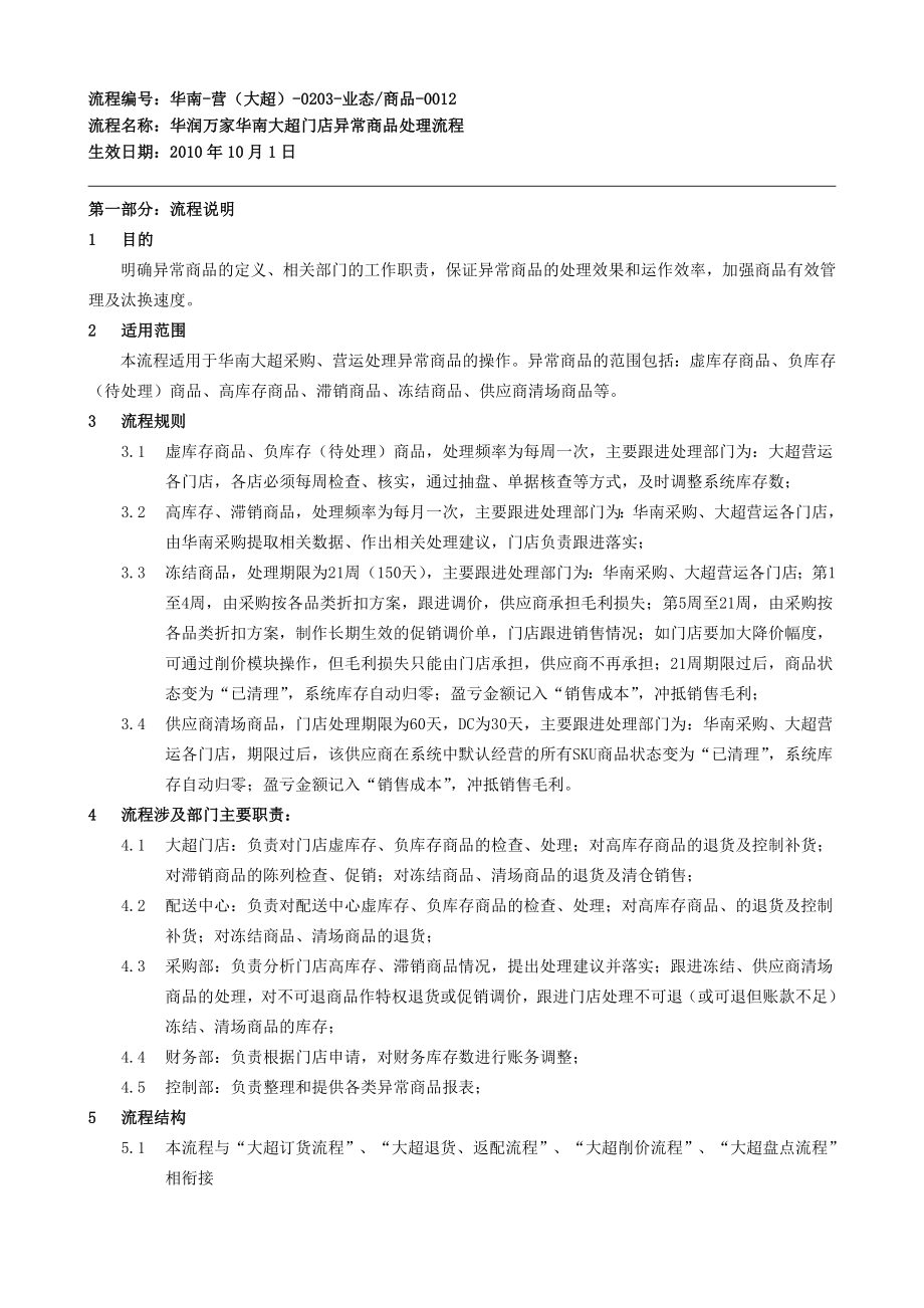 华润万家华南大超门店异常商品处理流程.doc_第2页