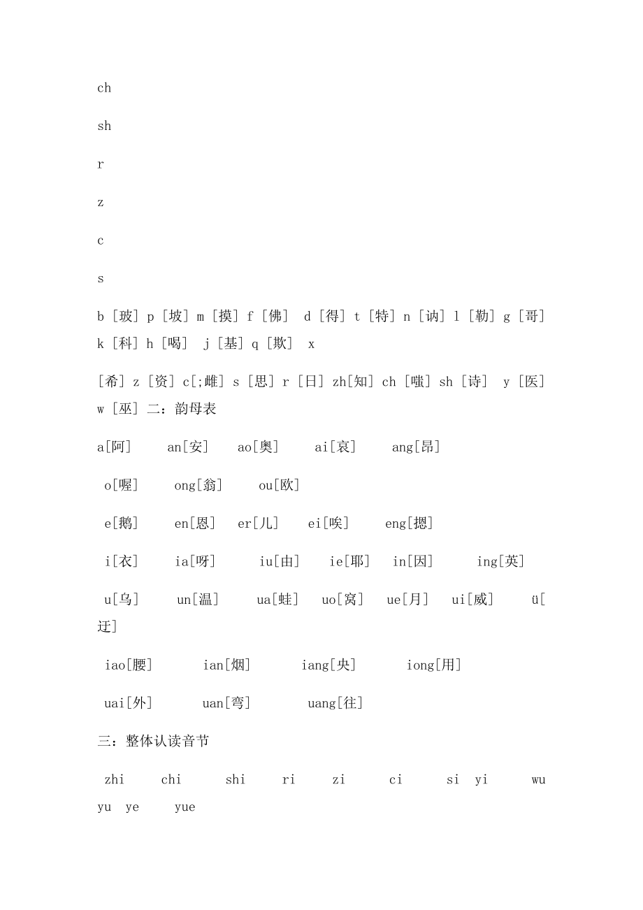 小学汉语拼音字母表26个汉语拼音字母表.docx_第2页