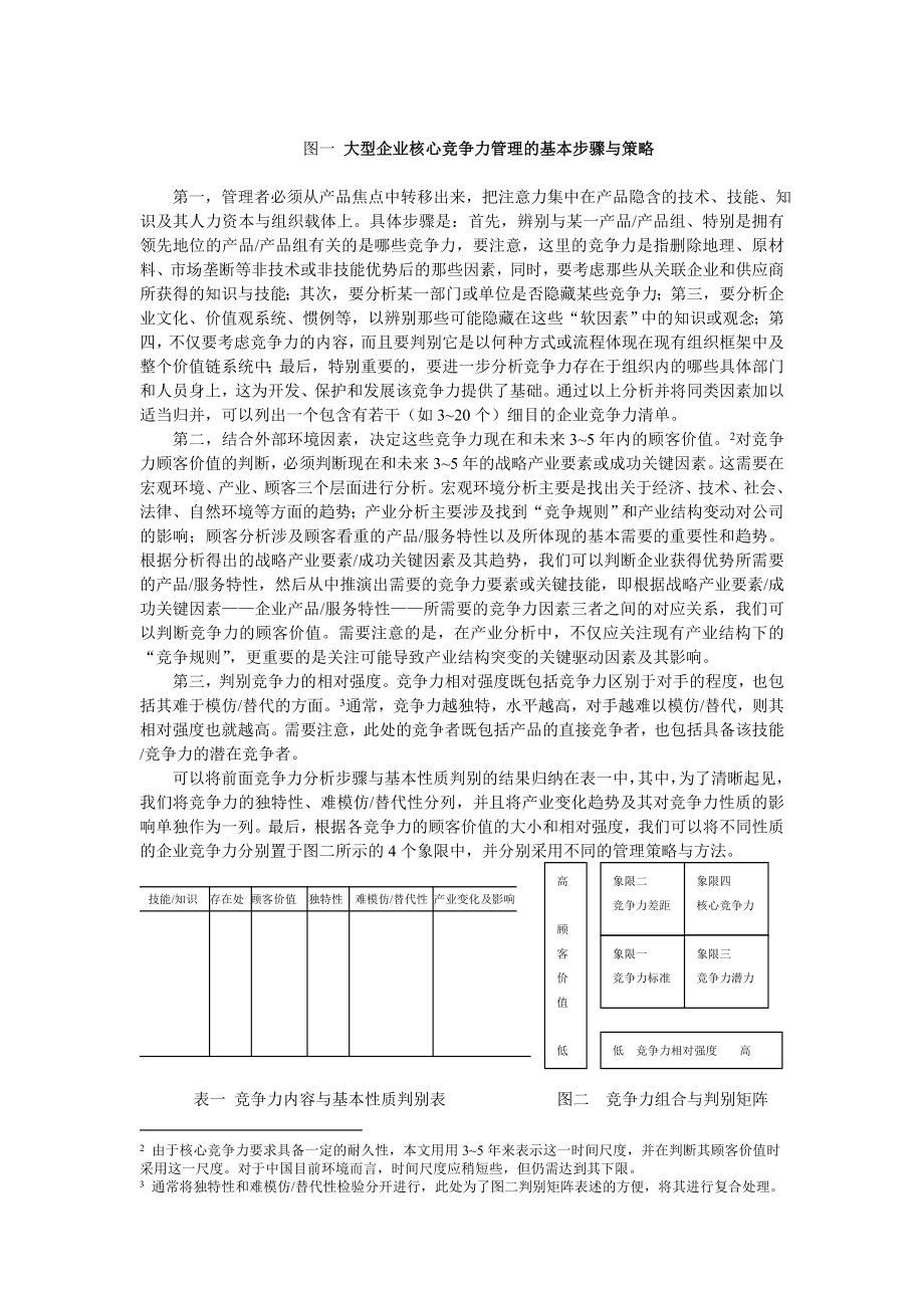 企业核心竞争力管理：策略框架与主要工具（修）.doc_第3页