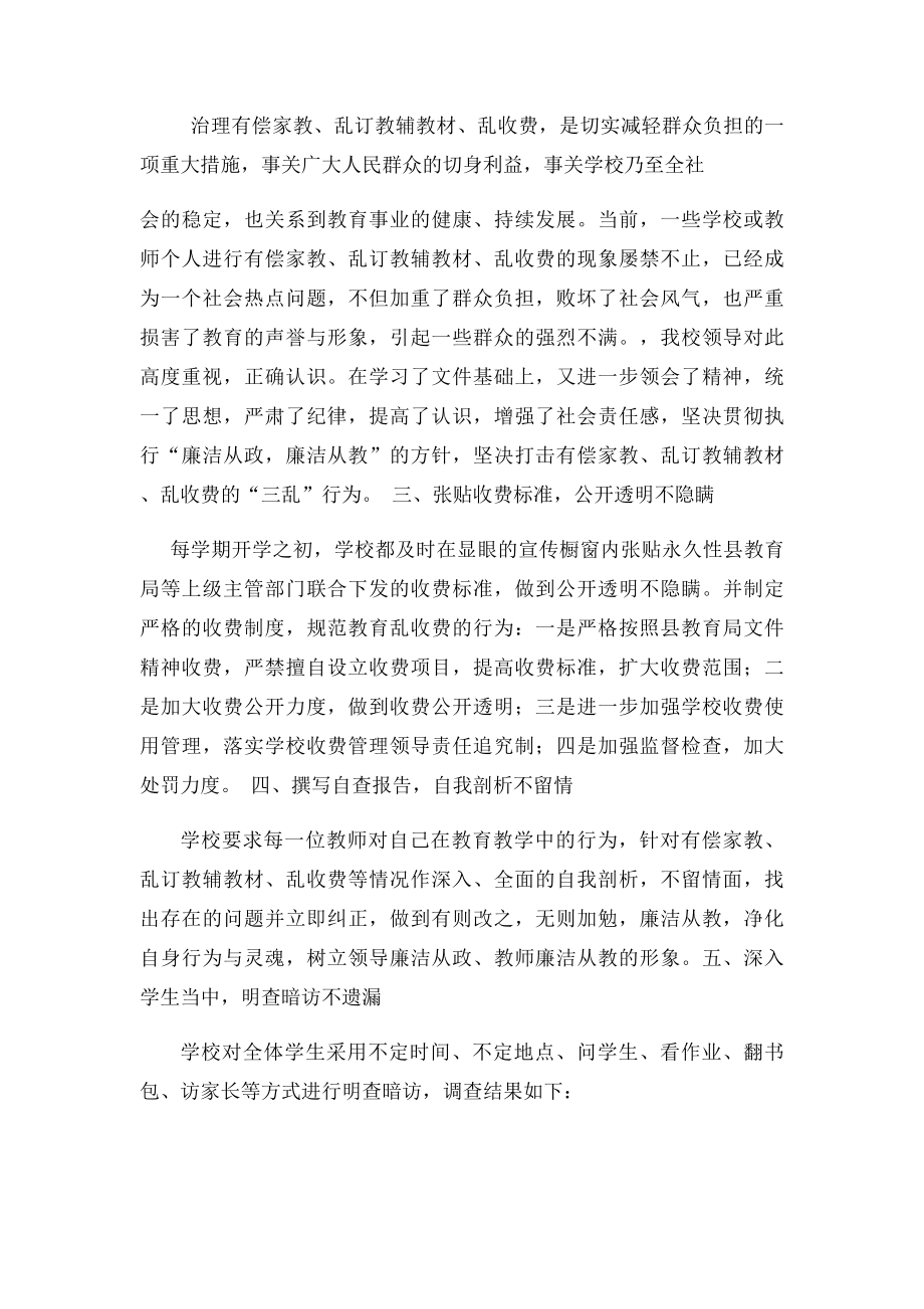 开展不作为乱作为问题专项整治的自查报告(1).docx_第2页