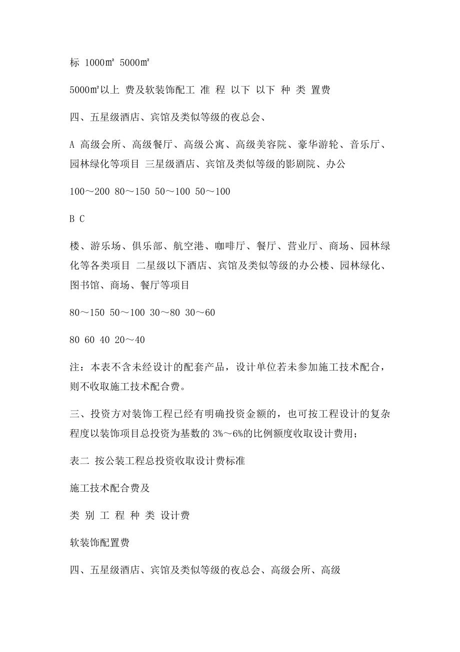 成都市装饰设计收费.docx_第2页