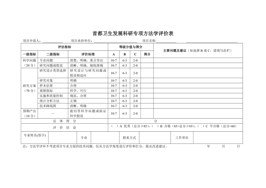 首都卫生发展科研专项方法学评价表.doc_第1页