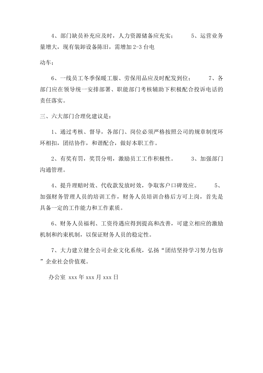 意见征询函归纳.docx_第2页