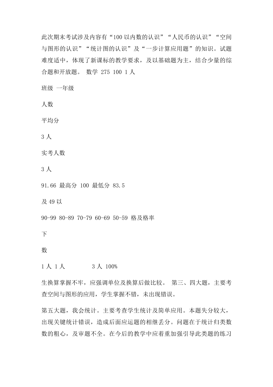 小学考试质量分析表.docx_第2页