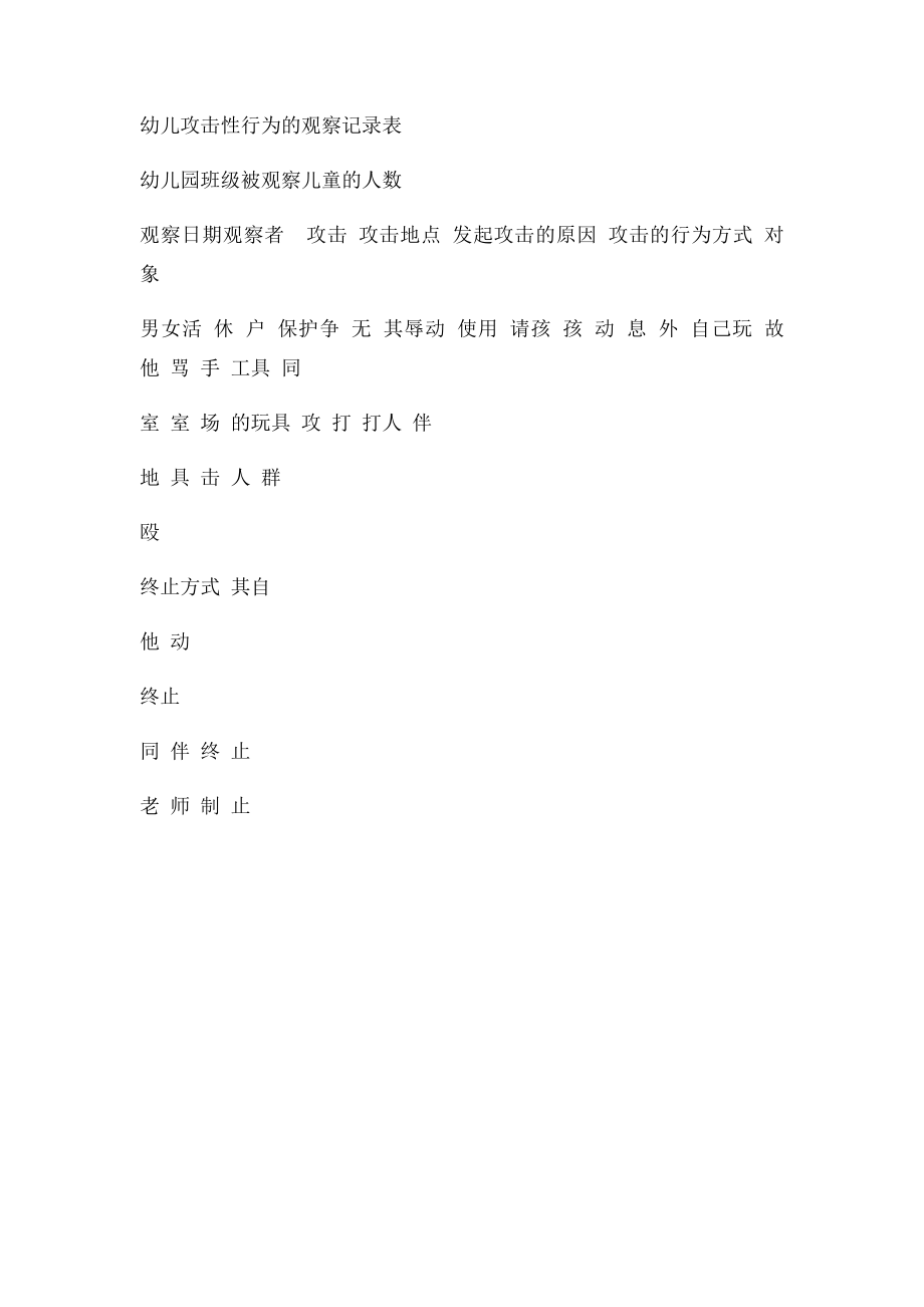 幼儿攻击性行为观察记录表的设计.docx_第2页