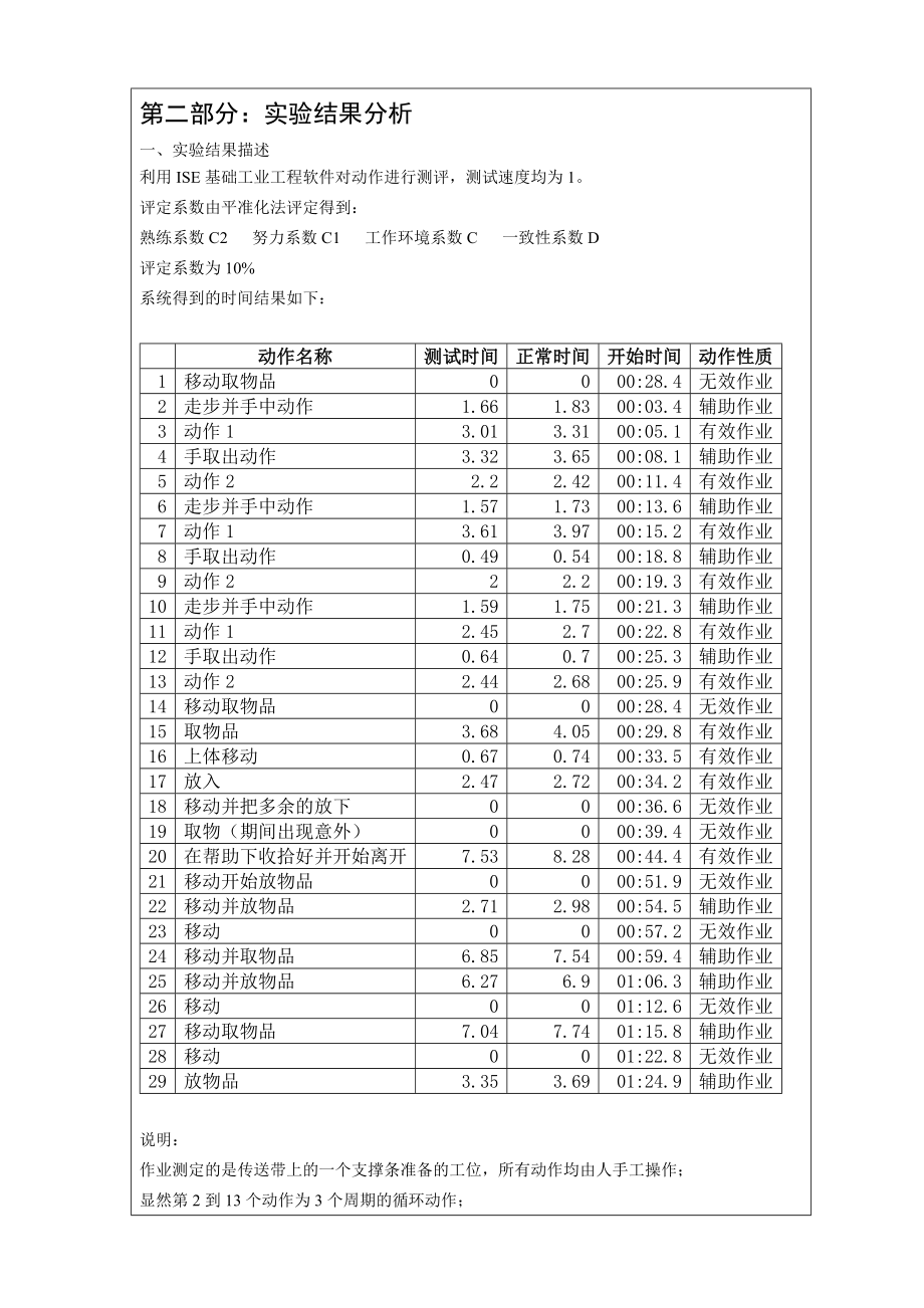 大一基础工业工程实验报告(武汉理工大学).doc_第3页