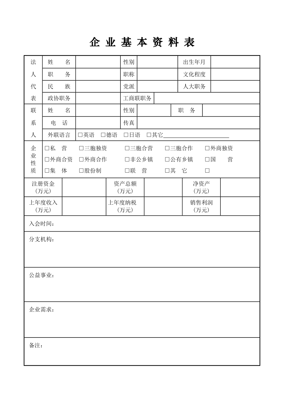 企业基本资料表.doc_第2页