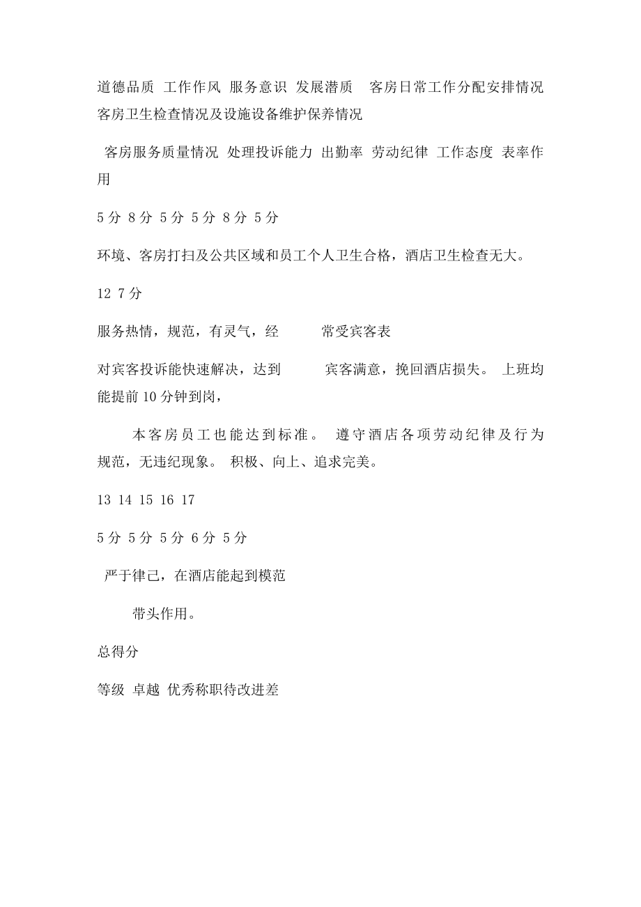 客房部领班绩效考核表.docx_第2页