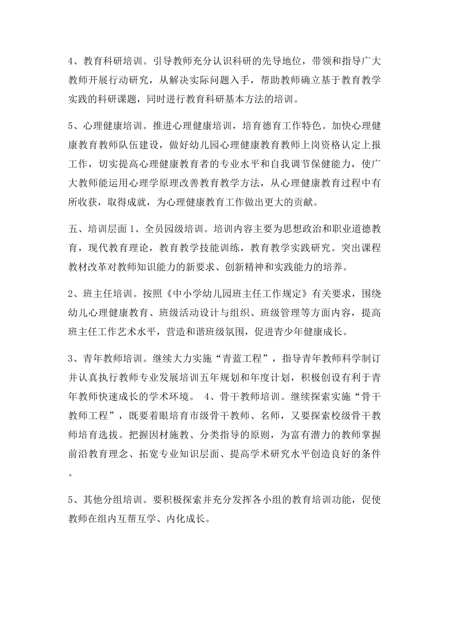 幼儿园教师培训方案.docx_第3页