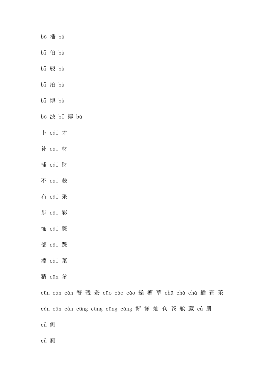 强烈推荐所有常用汉字大全.docx_第3页