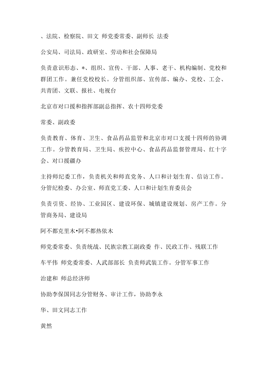 师党委领导班子及其成员征求意见和建议表.docx_第2页