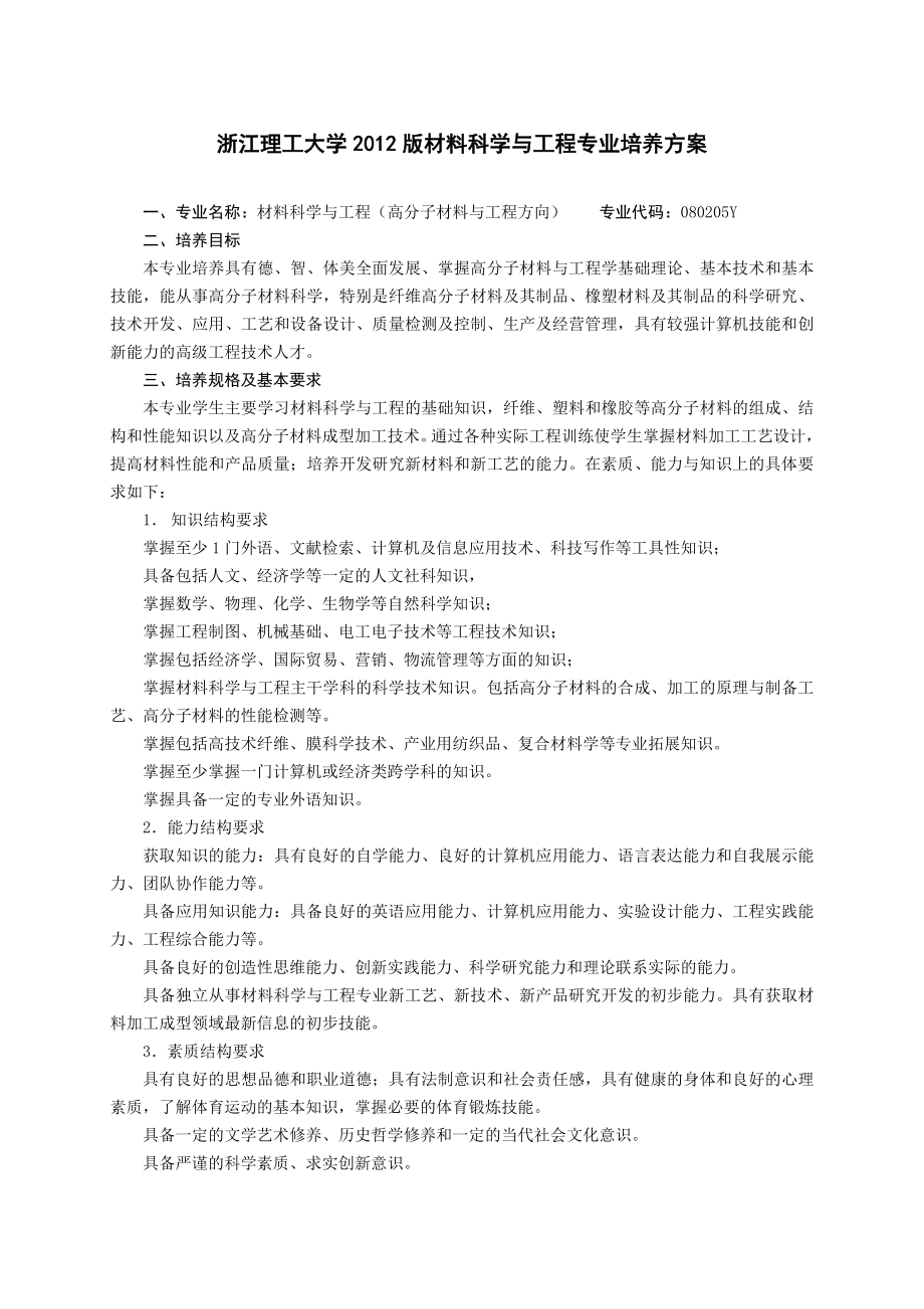 材料科学与工程专业培养方案.doc_第1页