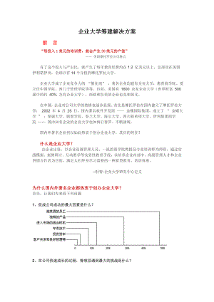 企业大学筹建解决方案.doc