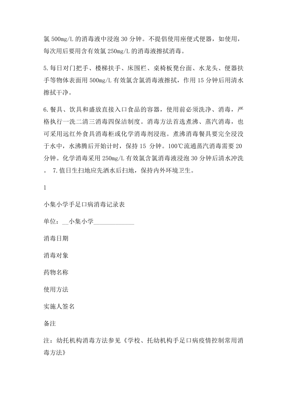 手足口消毒记录表.docx_第2页