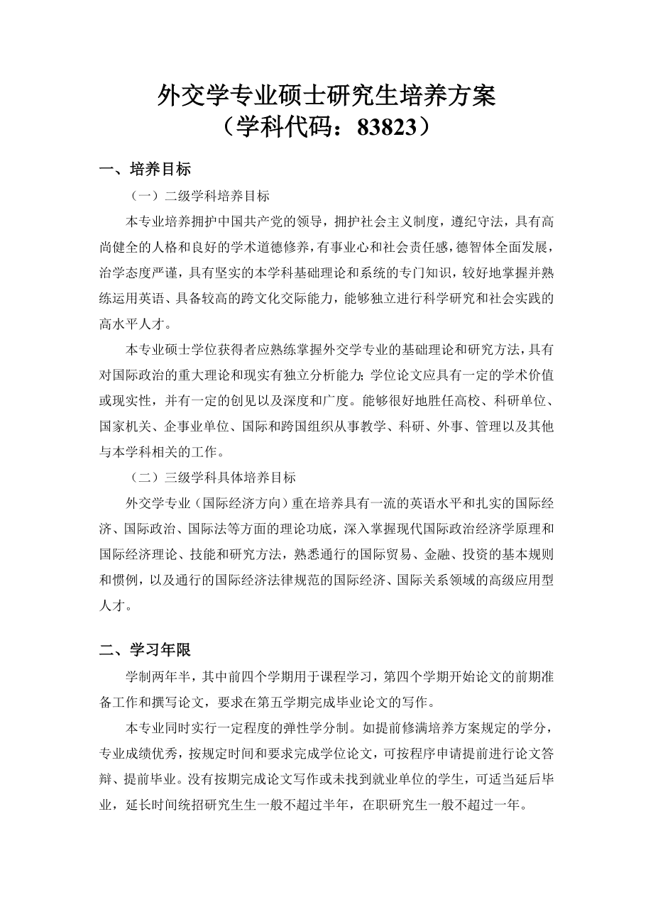 外交学专业硕士研究生培养方案.doc_第1页