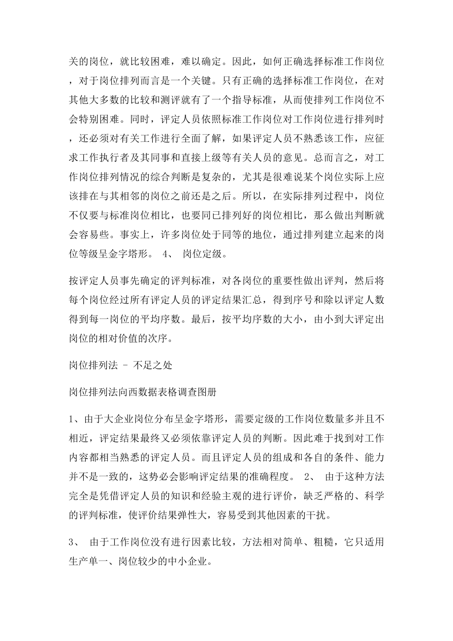 岗位排序法操作步骤.docx_第2页