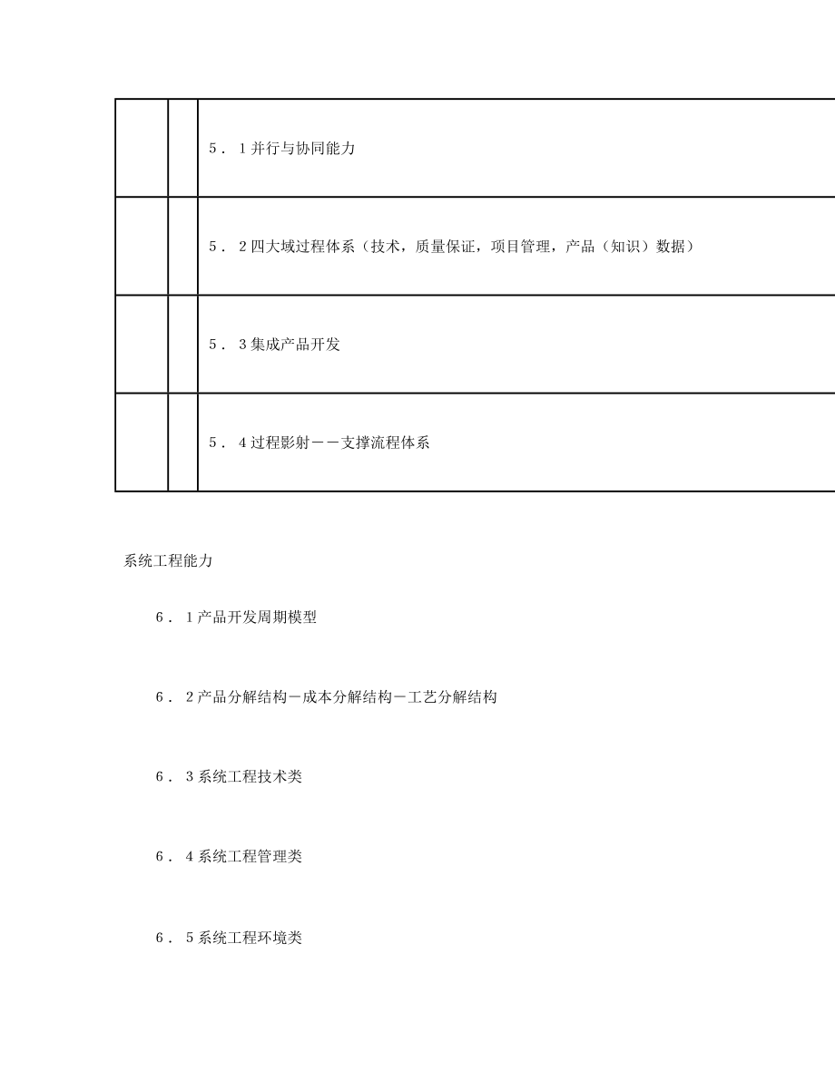 企业研发能力评估的十四大方面.doc_第3页