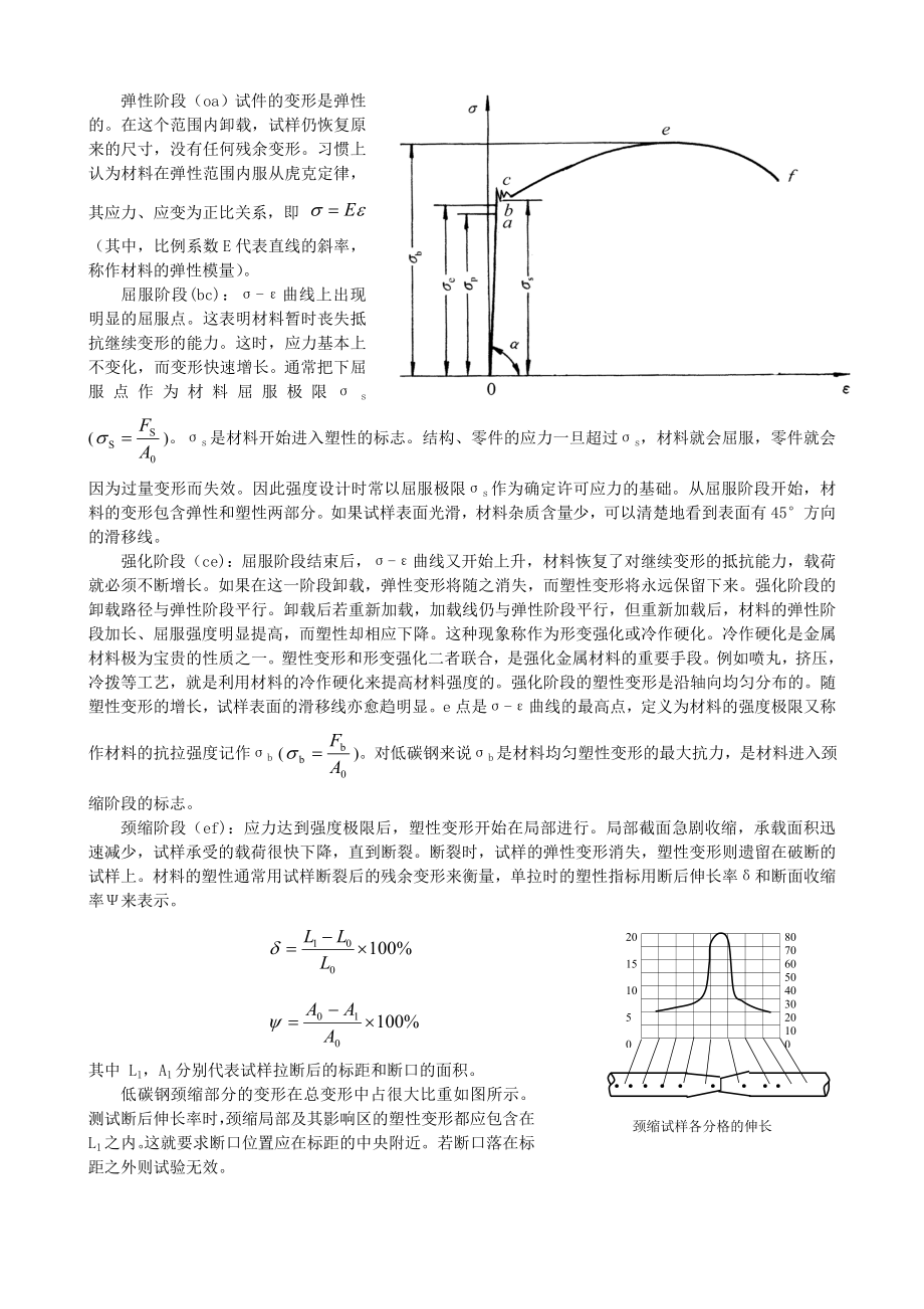 材料力学实验指导书.doc_第2页