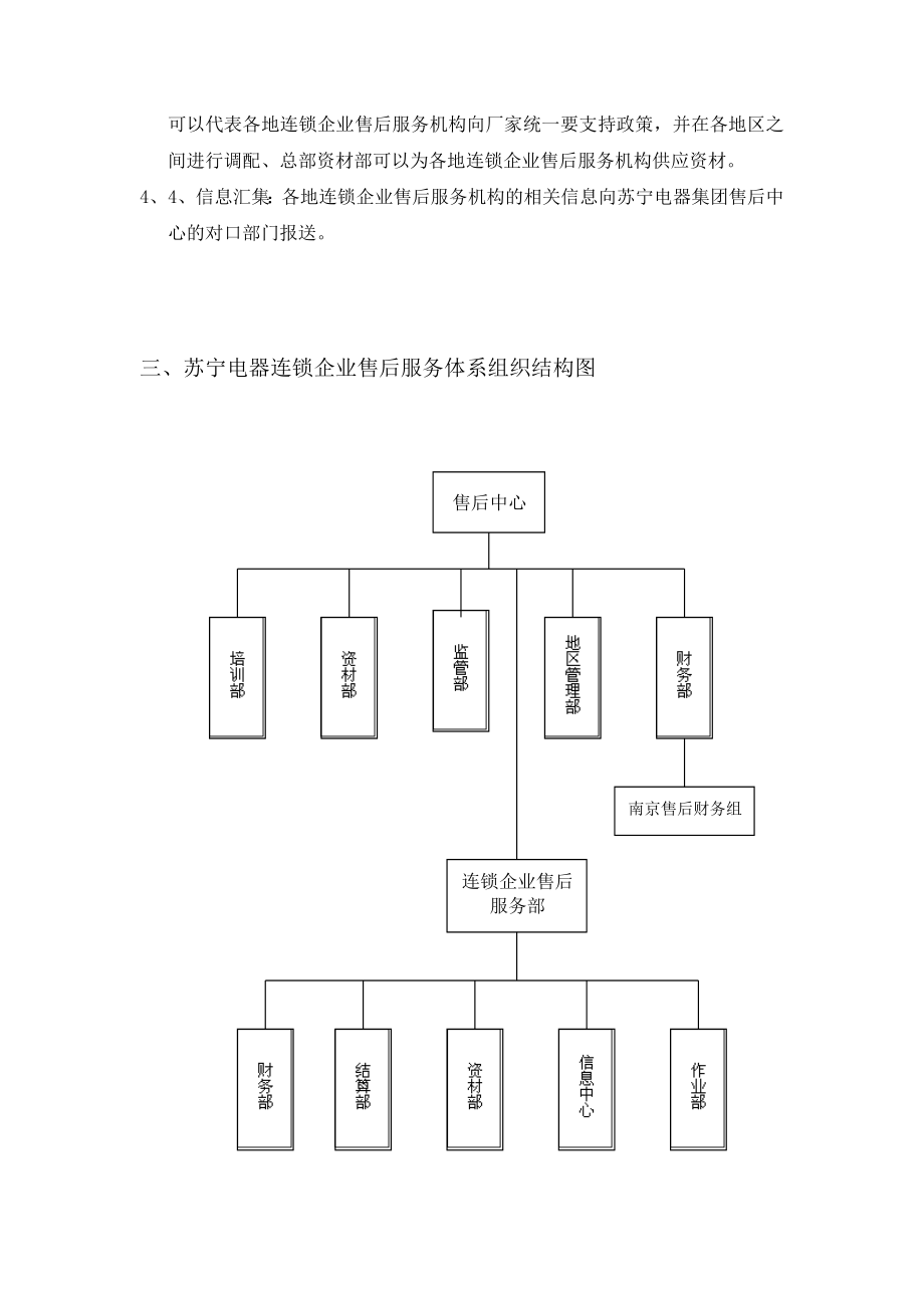 ××电器连锁企业售后服务手1册.doc_第3页