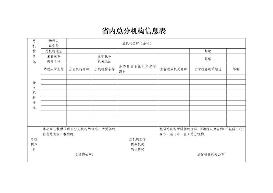 省内总分机构信息表【直接打印】.doc_第1页