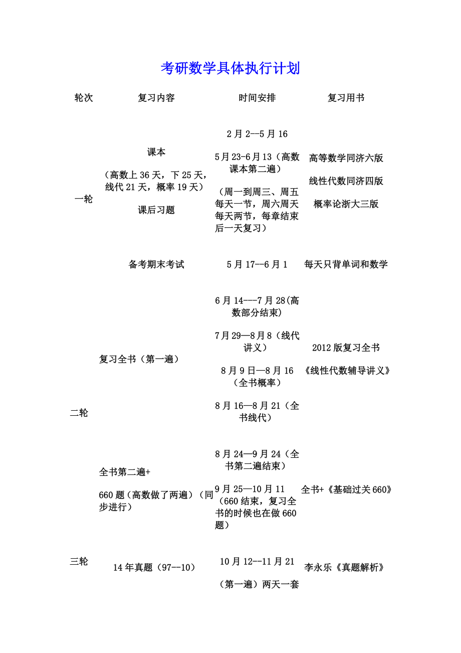 学长考研计划.doc_第1页