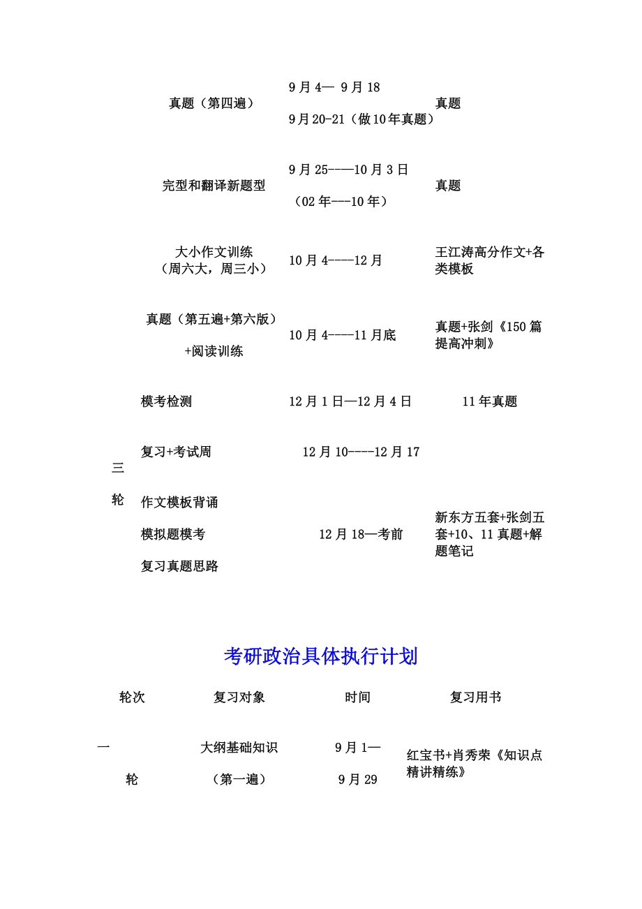 学长考研计划.doc_第3页