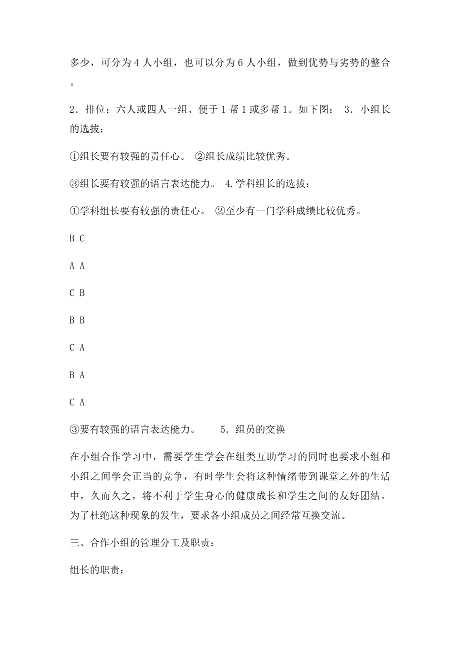 小组合作学习管理办法及奖惩及表.docx_第2页