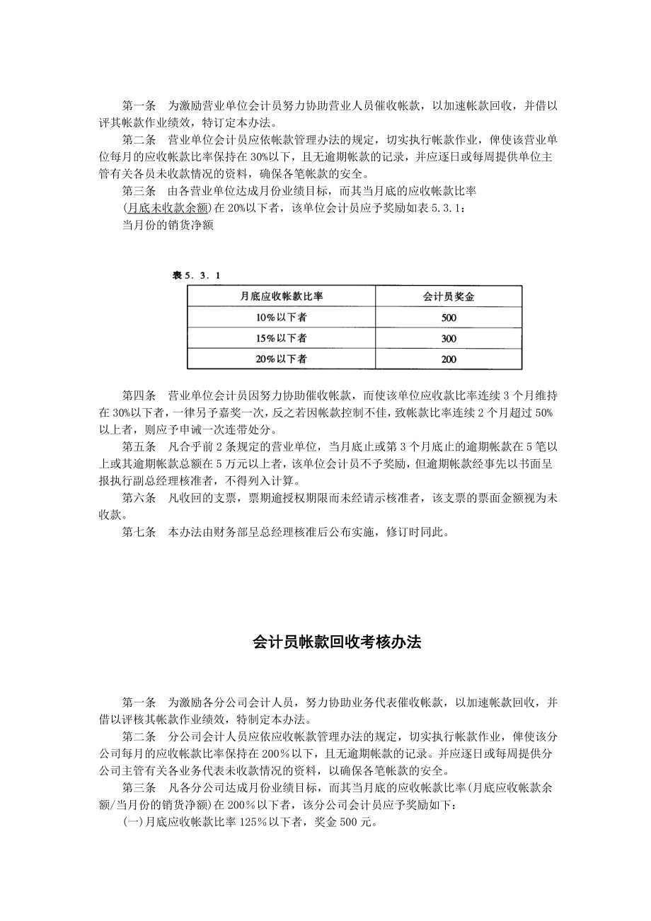 企业账款管理办法汇编.doc_第3页