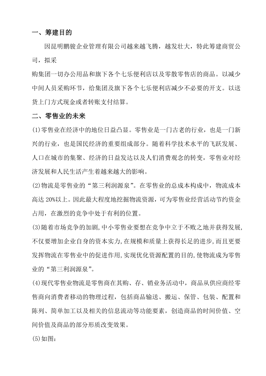 零售连锁公司商贸公司筹建计划书.doc_第2页