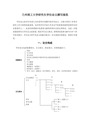 兰州理工大学研究生学位论文撰写规范.doc