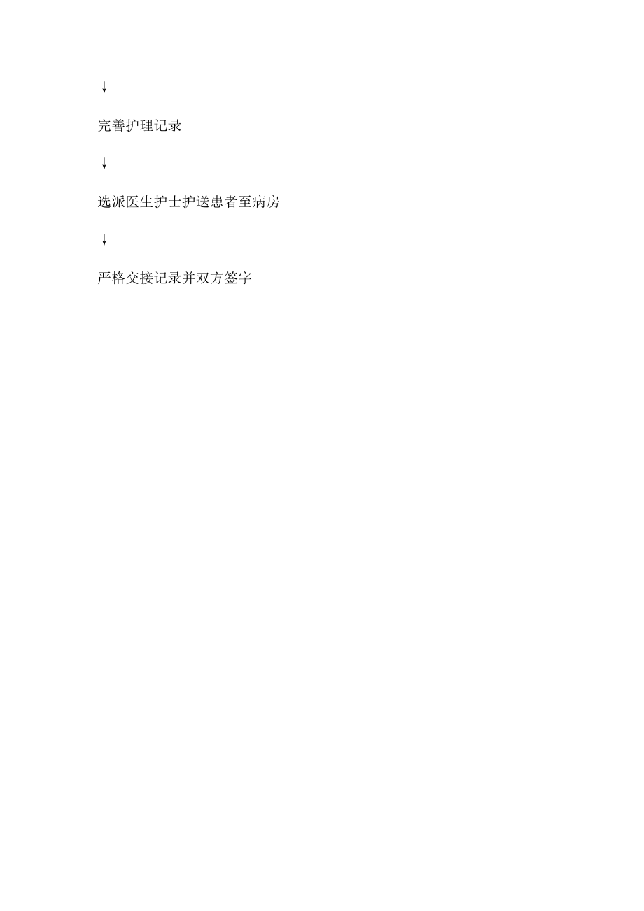 急诊科与病房交接登记制度.docx_第2页