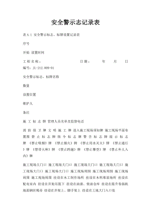 安全警示志记录表.docx