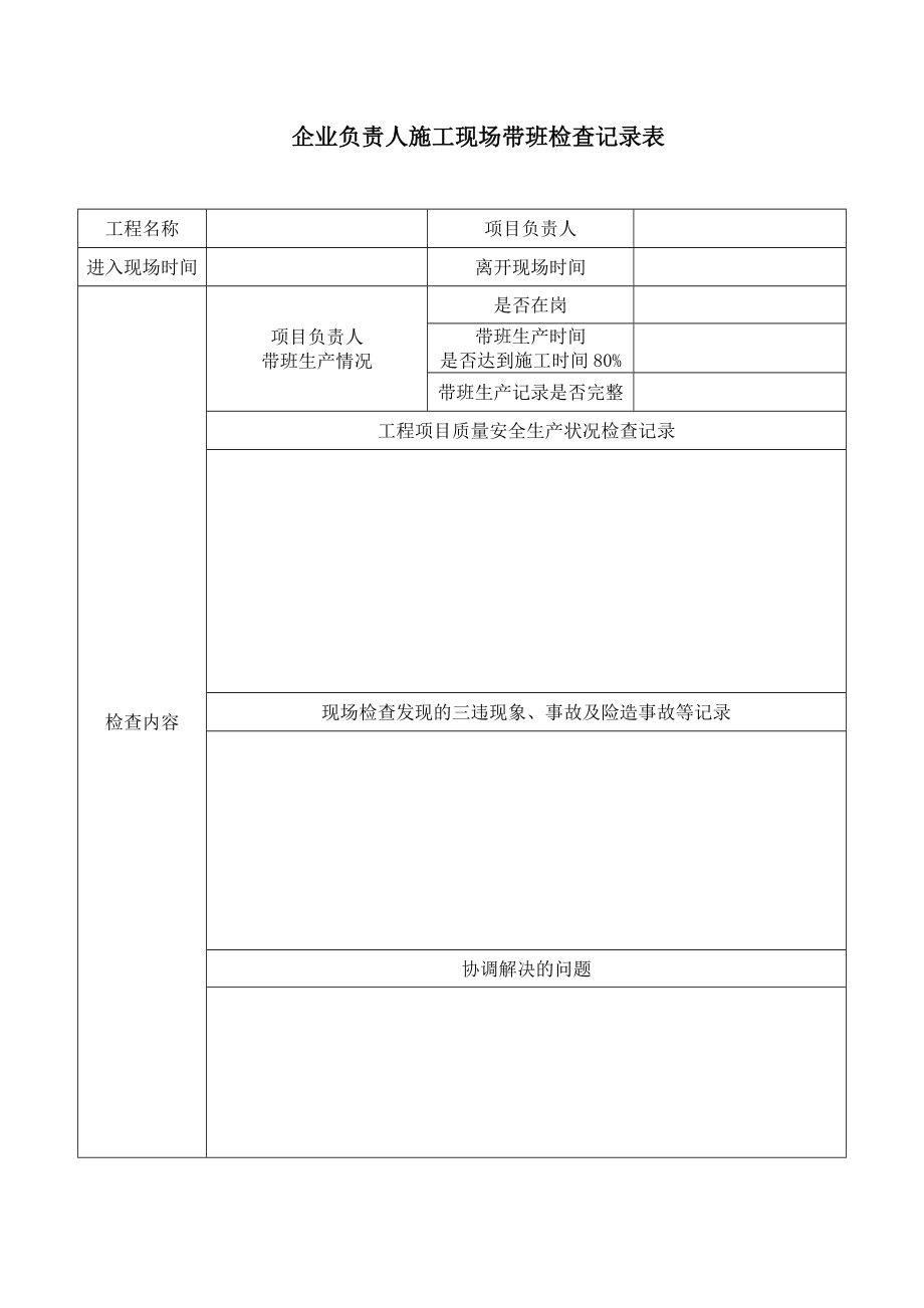 企业负责人施工现场带班检查记录表.doc_第2页