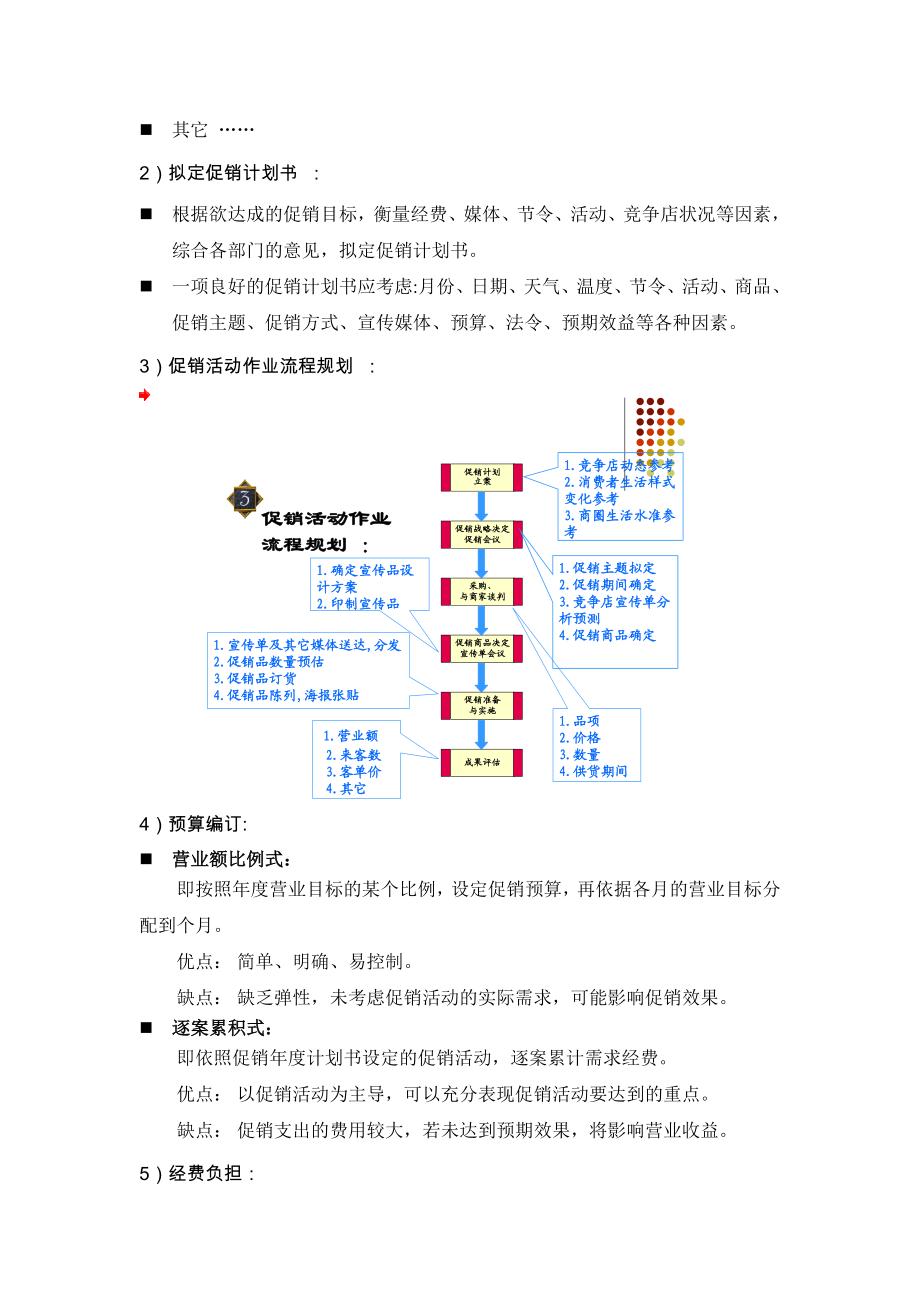 金牌连锁运营手册——销售管理.doc_第3页