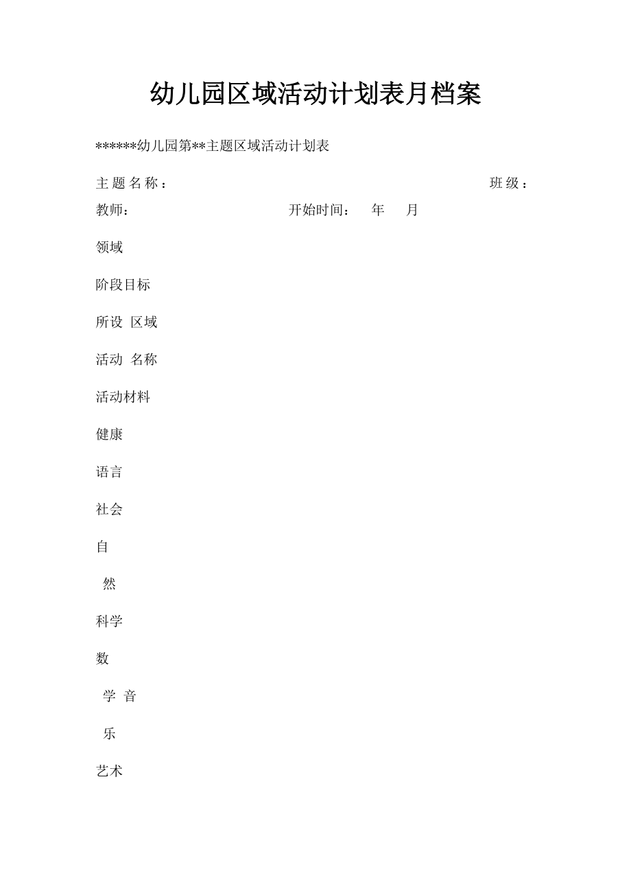 幼儿园区域活动计划表月档案.docx_第1页