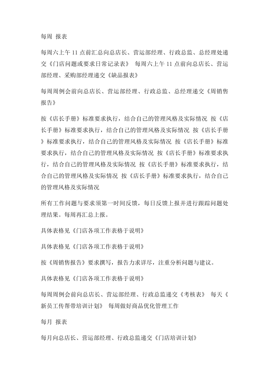 店长的工作执行细则表.docx_第2页