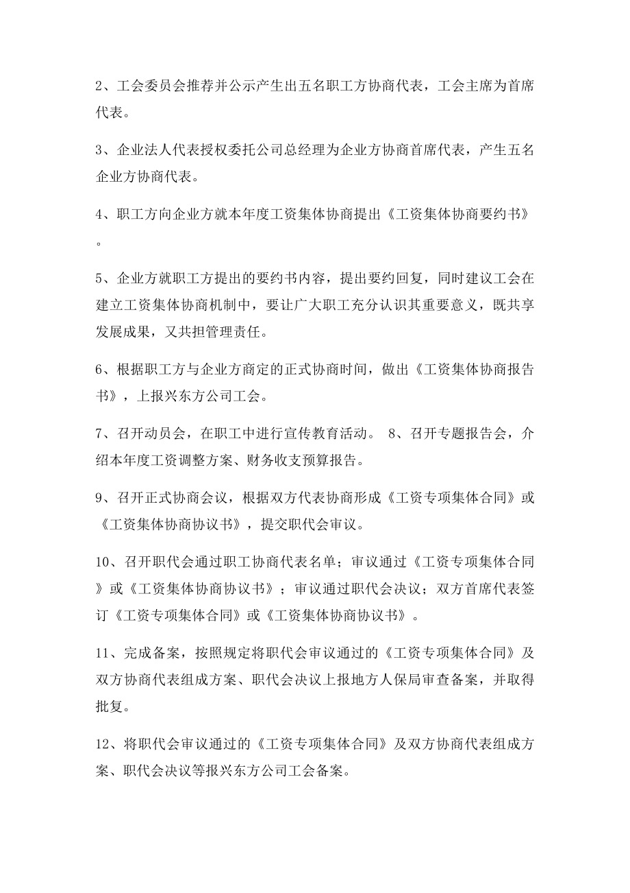 工资集体协商具体内容与流程.docx_第2页