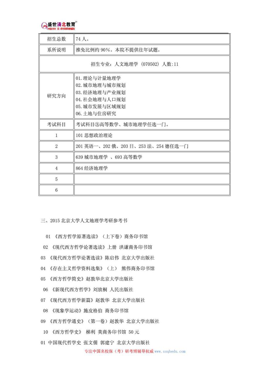 [资料]北京大学人文地理学研究生考试参考书、积真题、报录比....doc_第3页